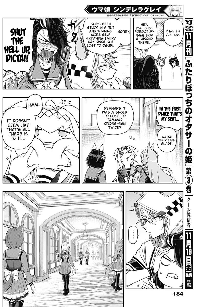 Read Uma Musume Cinderella Gray Manga Online
