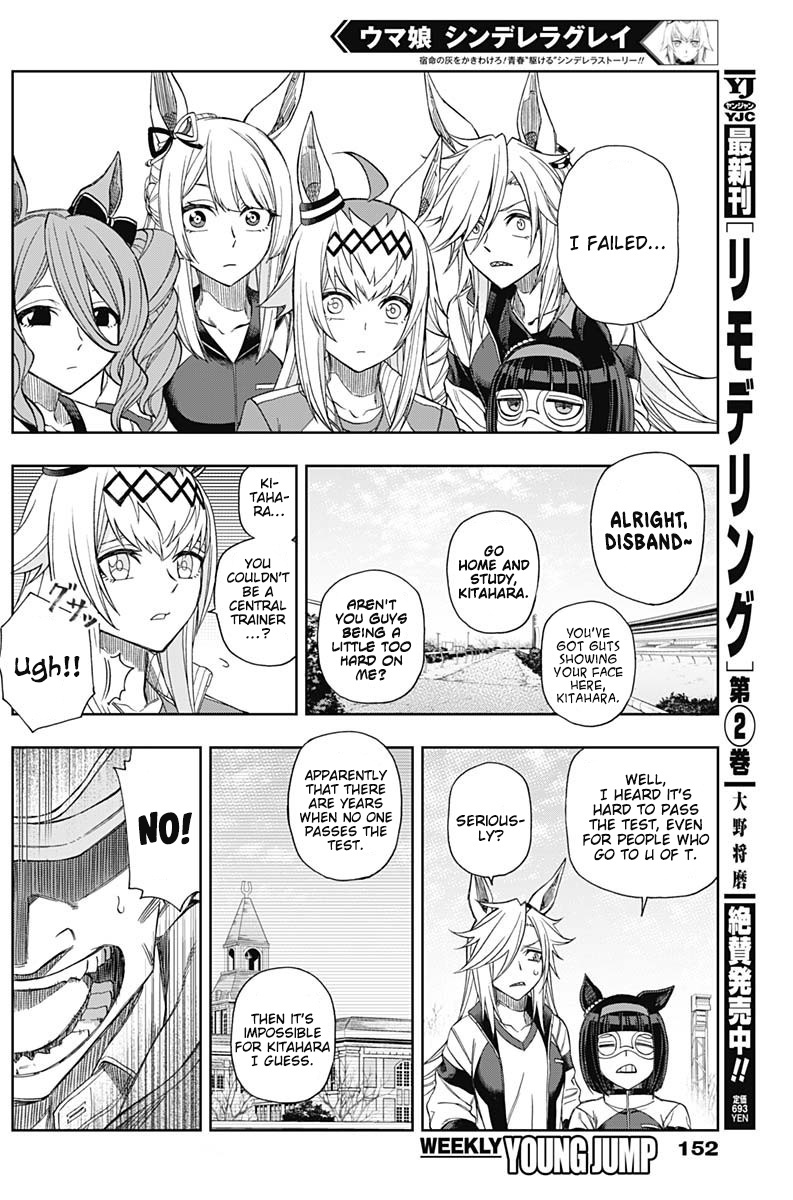Read Uma Musume Cinderella Gray Manga Online