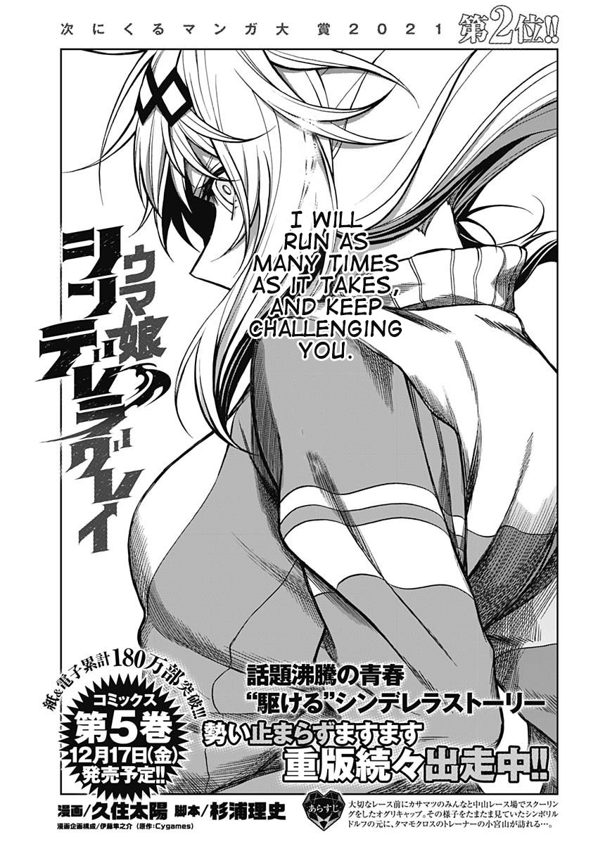 Read Uma Musume Cinderella Gray Manga Online