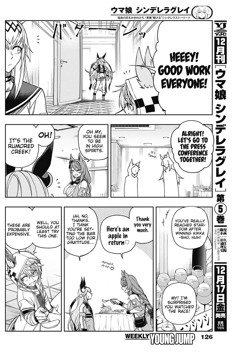 Read Uma Musume Cinderella Gray Manga Online
