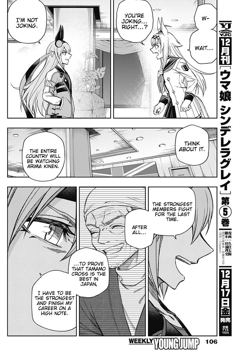 Read Uma Musume Cinderella Gray Manga Online