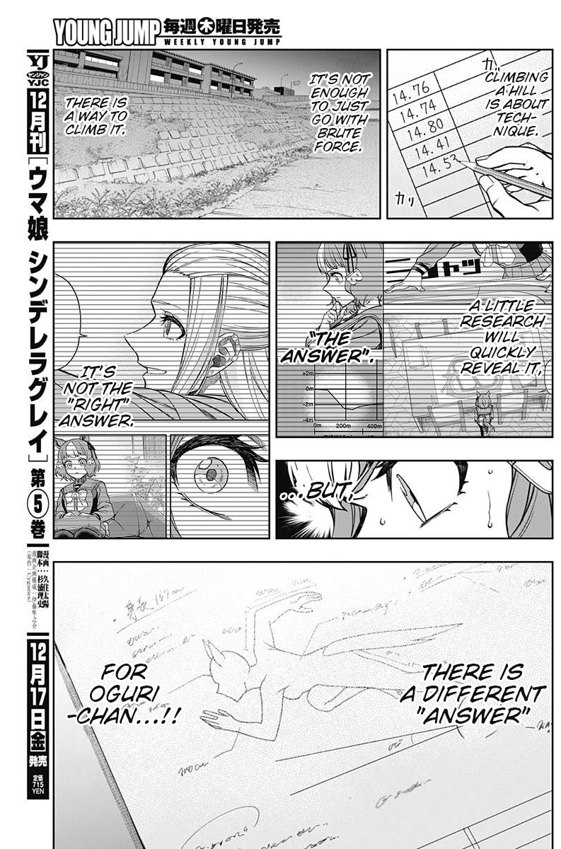 Read Uma Musume Cinderella Gray Manga Online