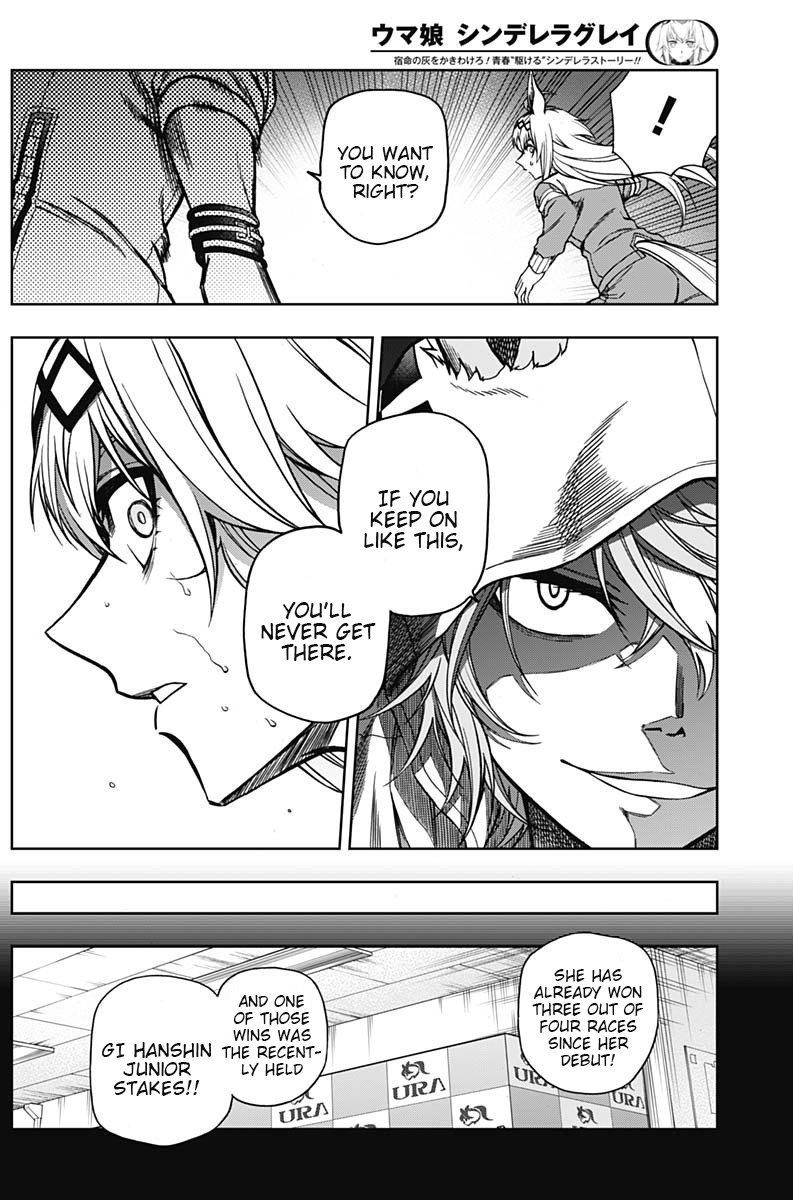 Read Uma Musume Cinderella Gray Manga Online