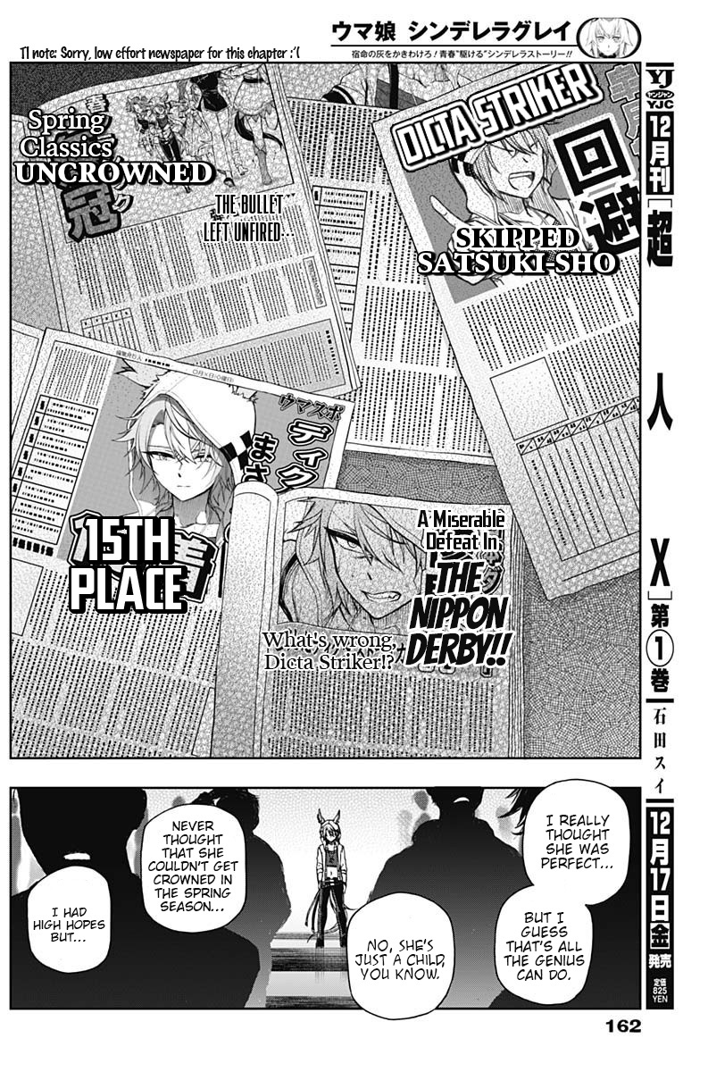 Read Uma Musume Cinderella Gray Manga Online