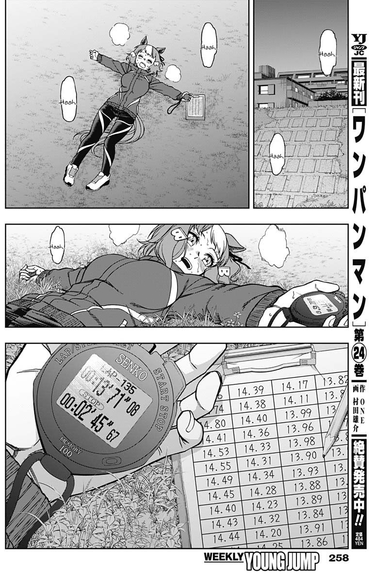 Read Uma Musume Cinderella Gray Manga Online