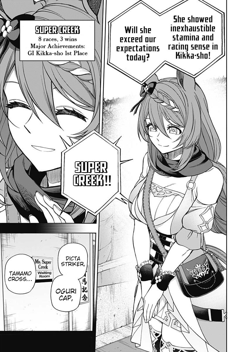 Read Uma Musume Cinderella Gray Manga Online