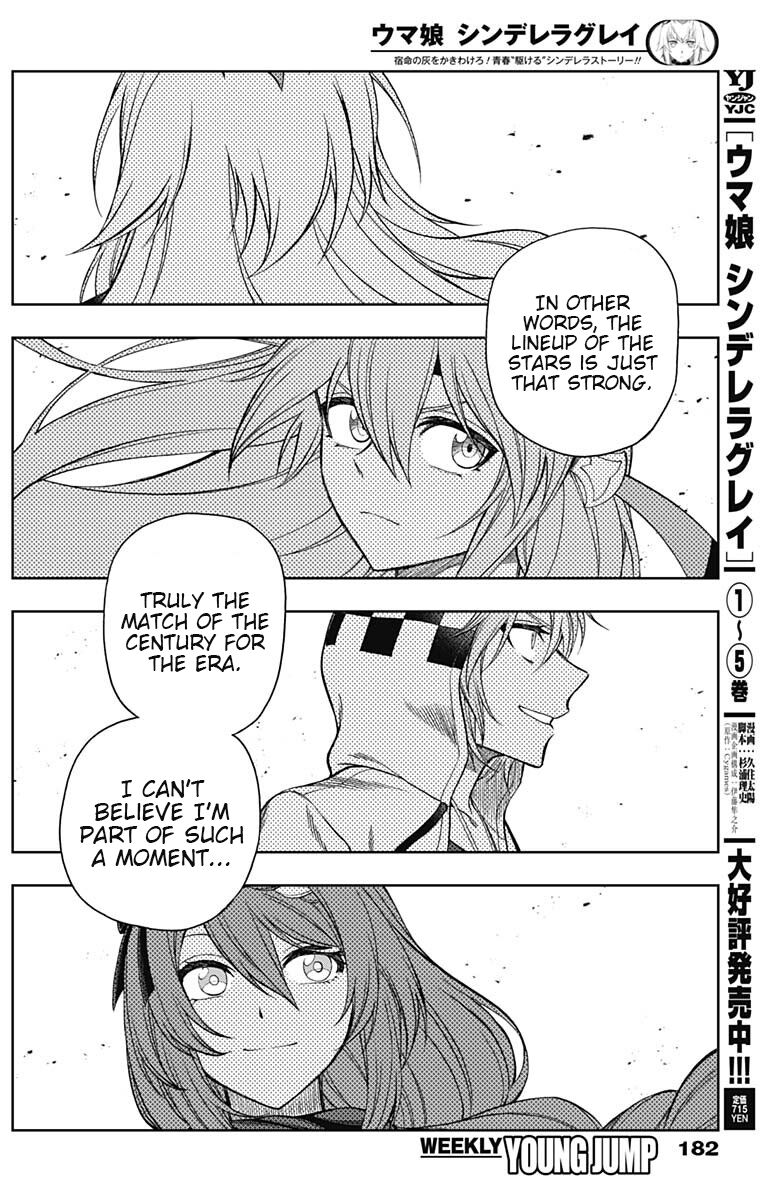 Read Uma Musume Cinderella Gray Manga Online