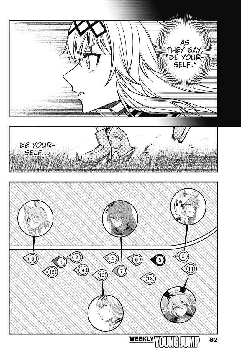 Read Uma Musume Cinderella Gray Manga Online