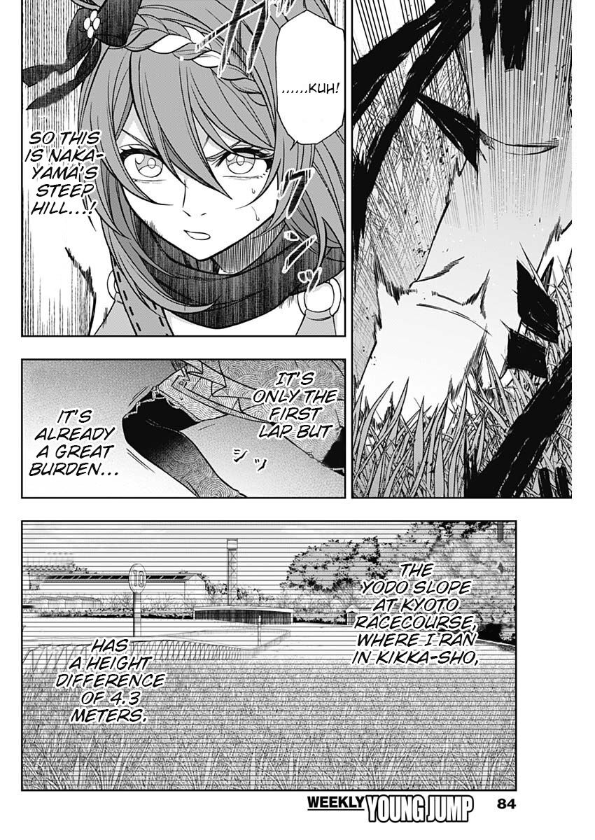 Read Uma Musume Cinderella Gray Manga Online