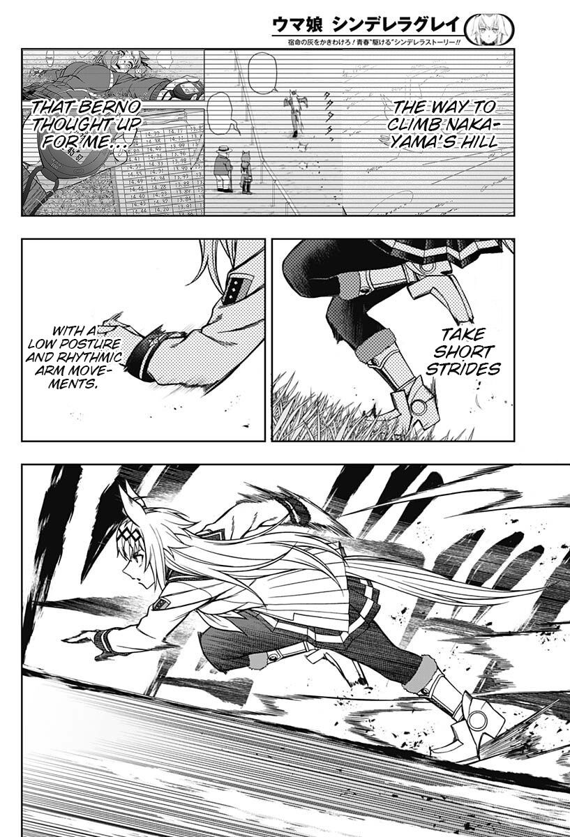Read Uma Musume Cinderella Gray Manga Online