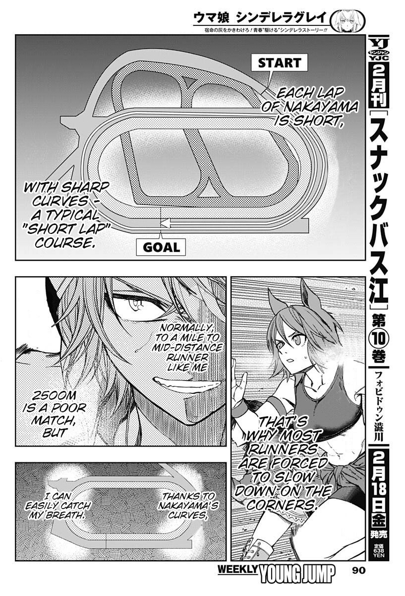 Read Uma Musume Cinderella Gray Manga Online