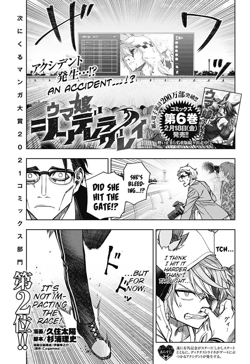 Read Uma Musume Cinderella Gray Manga Online