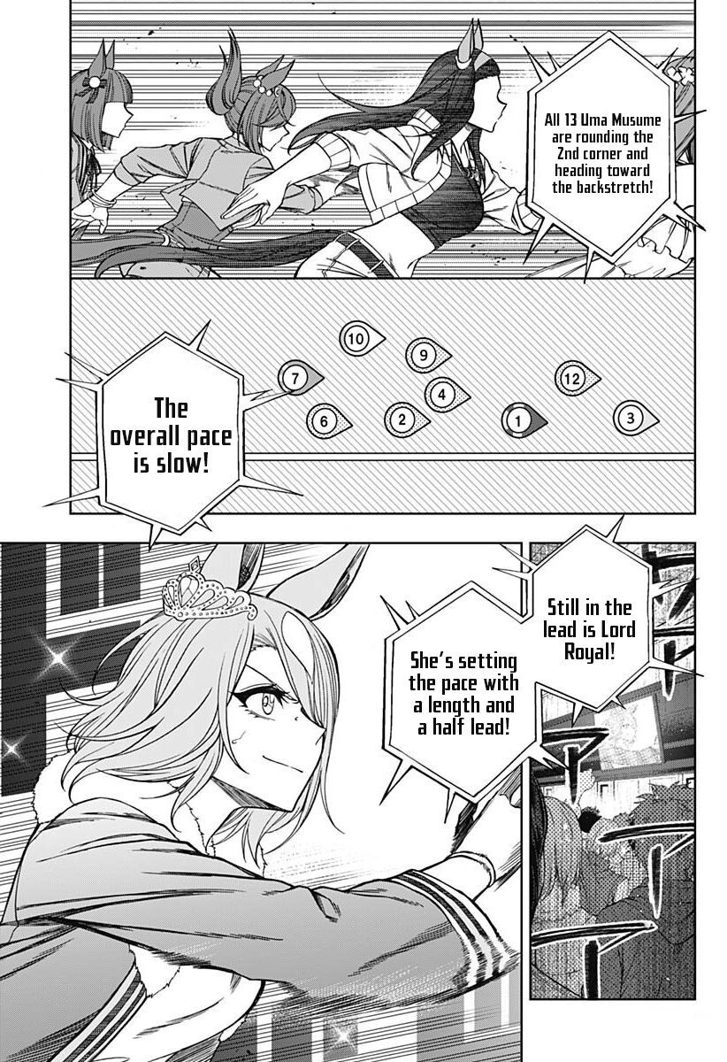 Read Uma Musume Cinderella Gray Manga Online