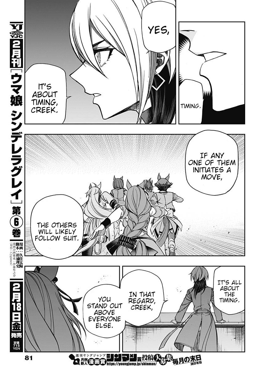 Read Uma Musume Cinderella Gray Manga Online