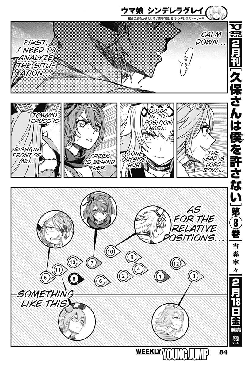 Read Uma Musume Cinderella Gray Manga Online