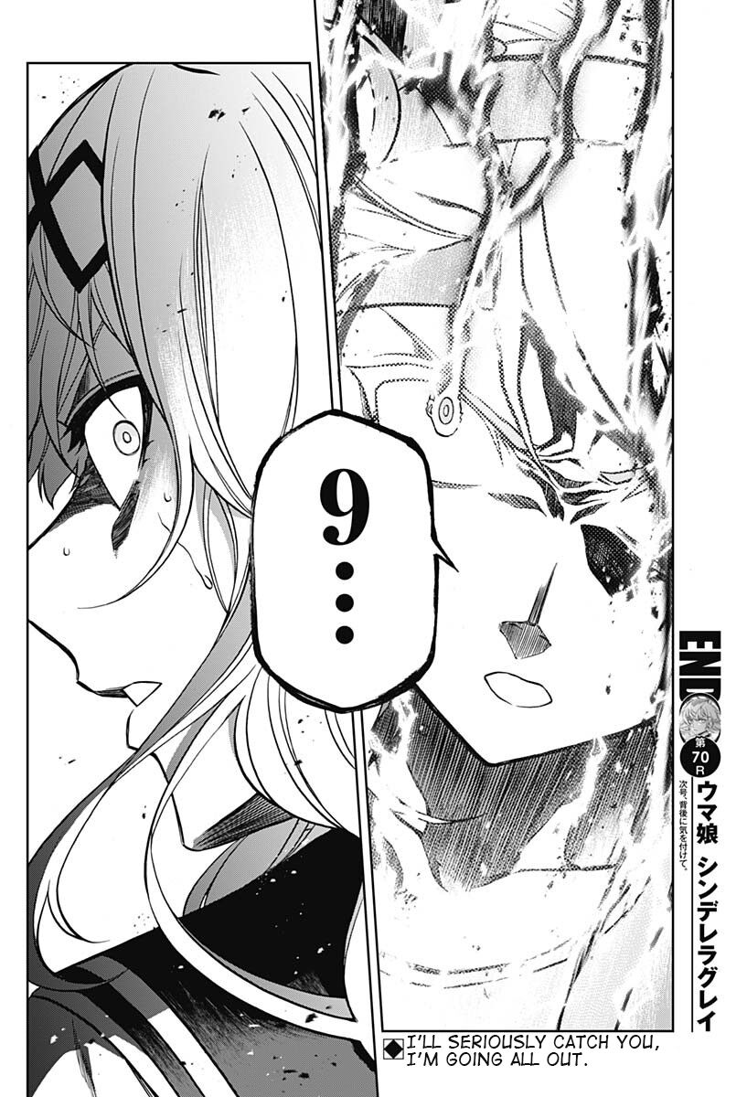 Read Uma Musume Cinderella Gray Manga Online