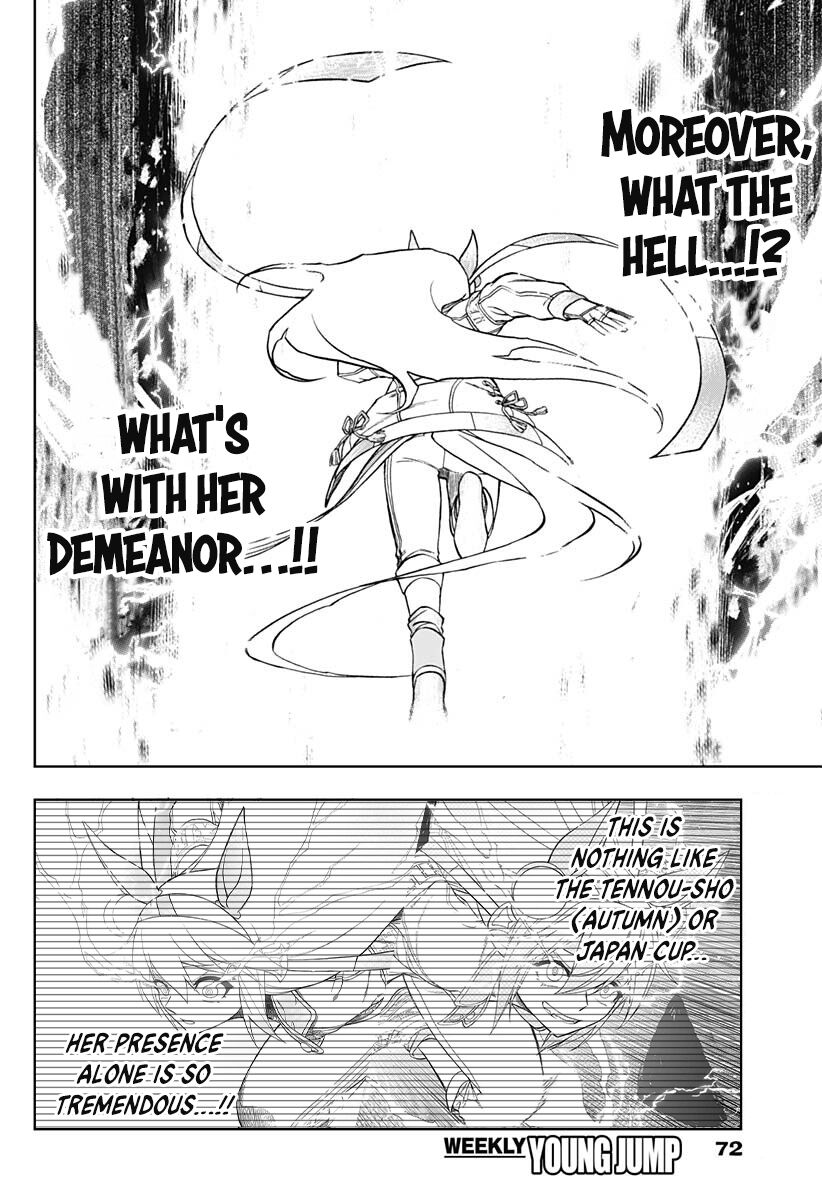 Read Uma Musume Cinderella Gray Manga Online