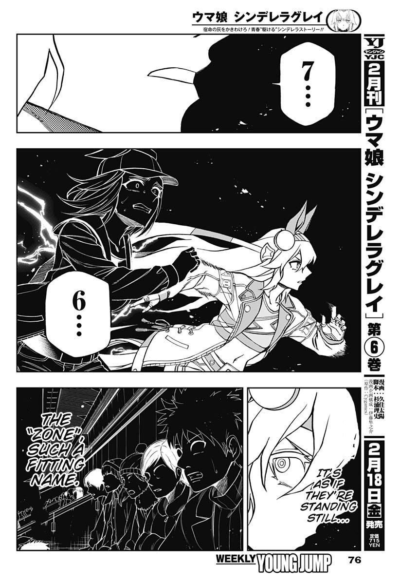 Read Uma Musume Cinderella Gray Manga Online