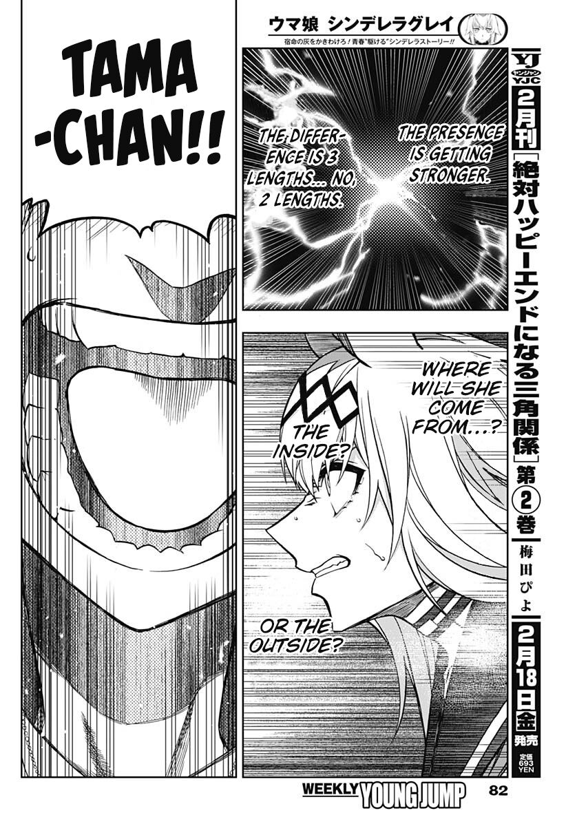 Read Uma Musume Cinderella Gray Manga Online