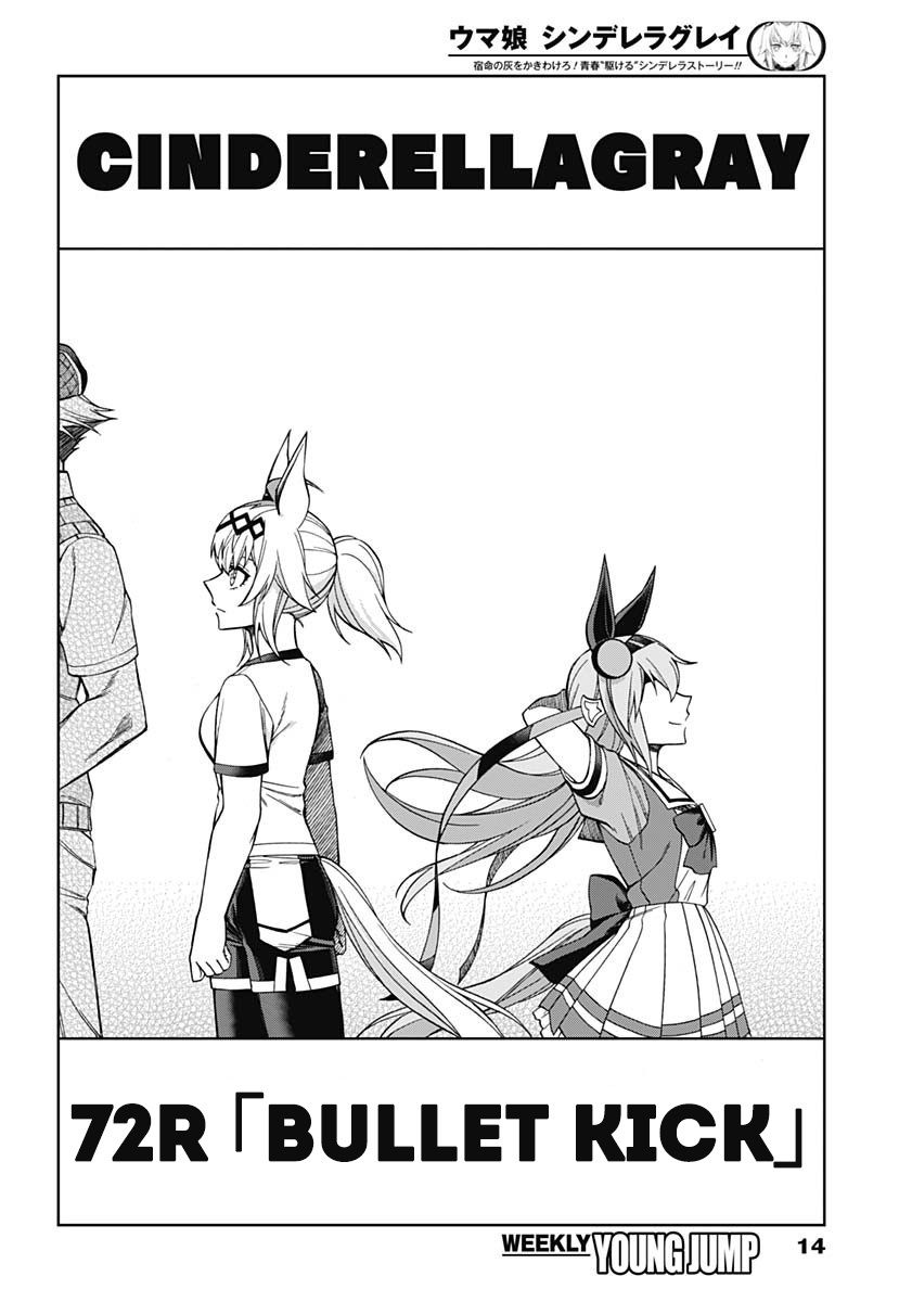 Read Uma Musume Cinderella Gray Manga Online