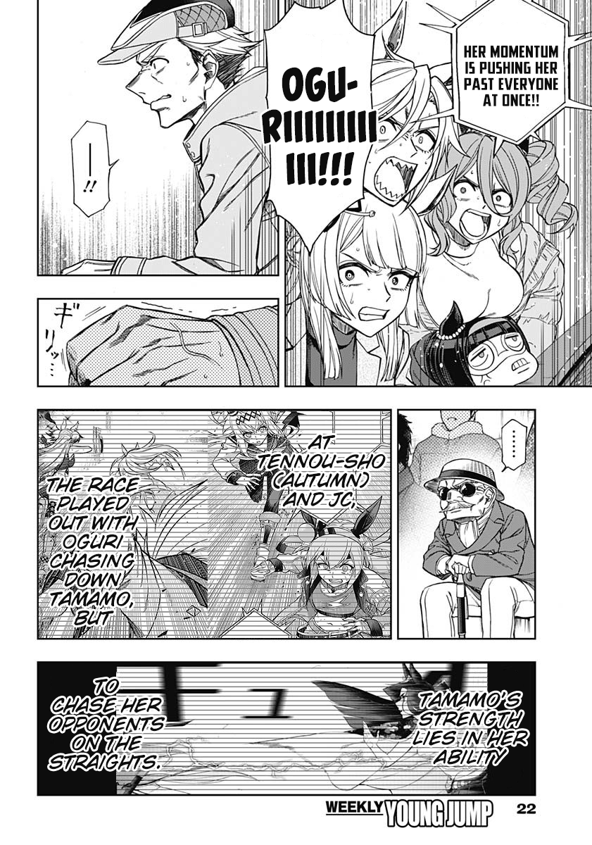 Read Uma Musume Cinderella Gray Manga Online