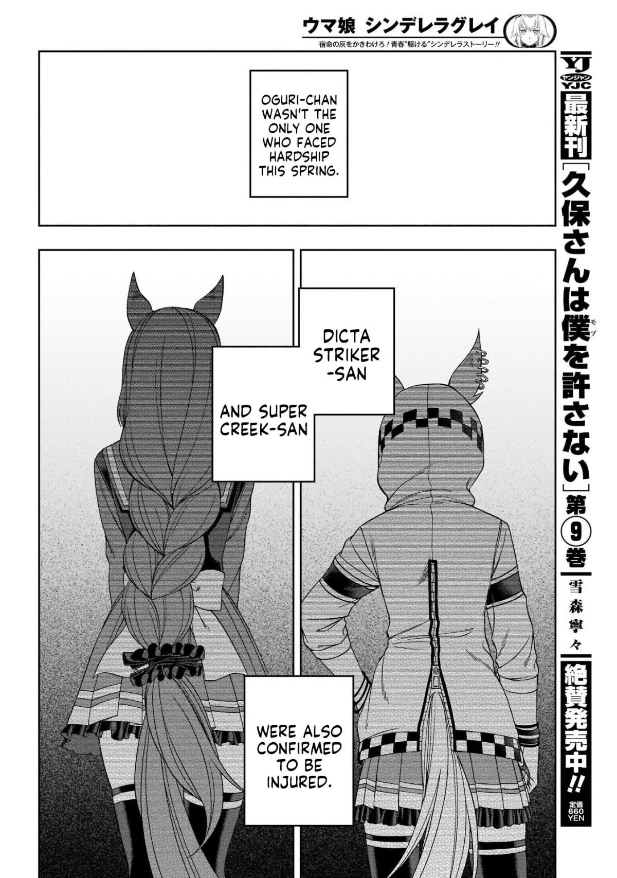 Read Uma Musume Cinderella Gray Manga Online
