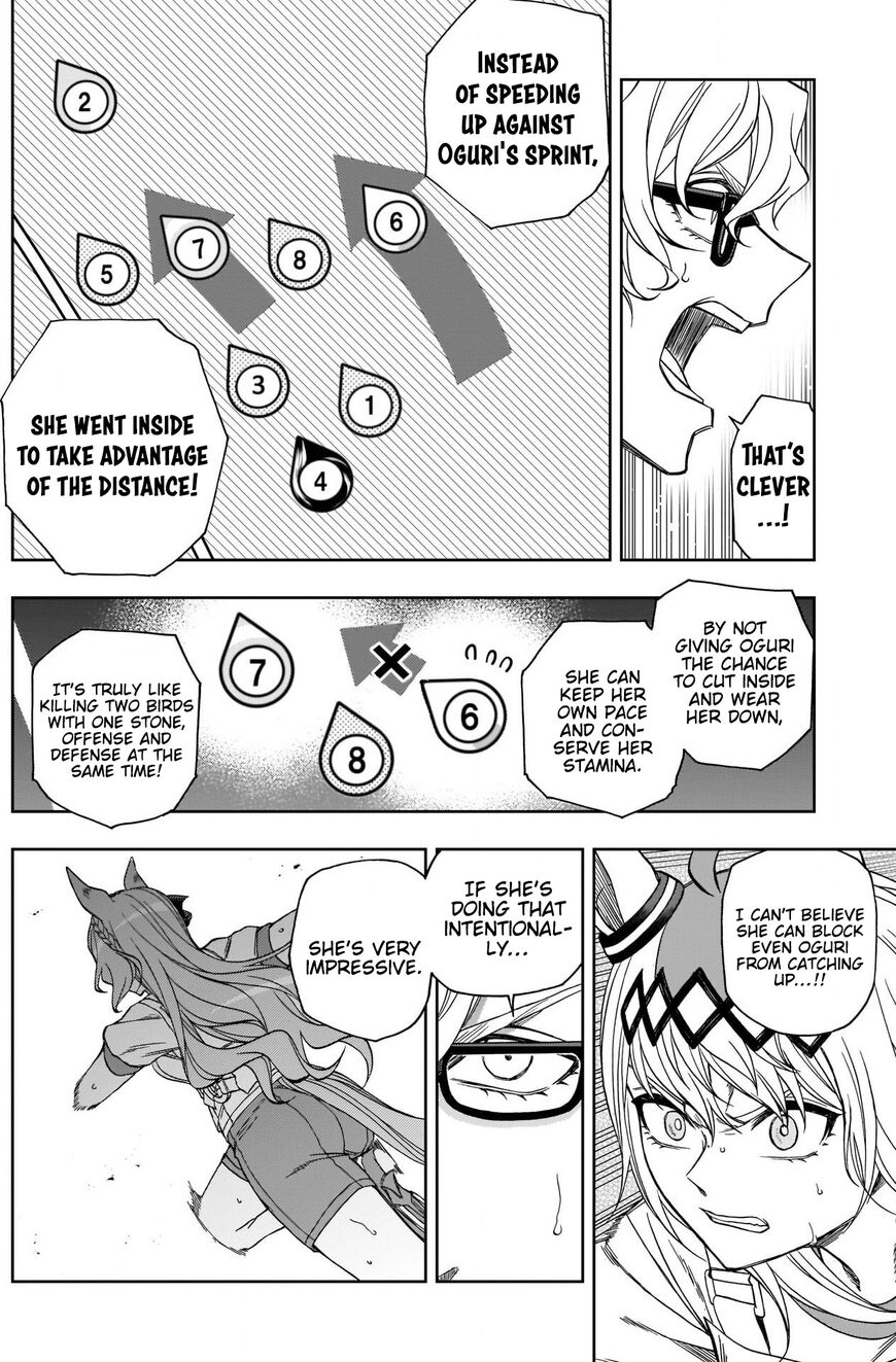 Read Uma Musume Cinderella Gray Manga Online