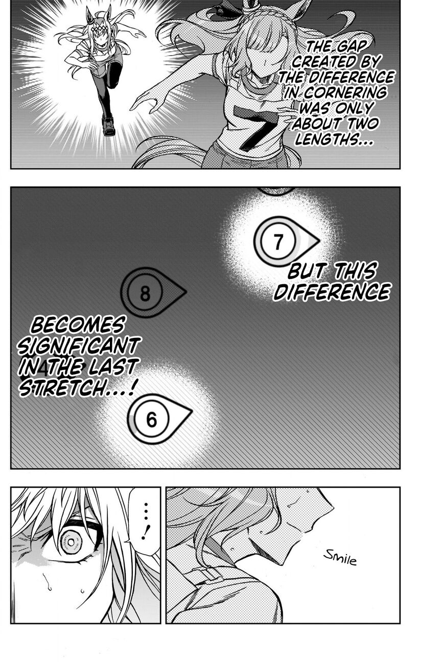 Read Uma Musume Cinderella Gray Manga Online