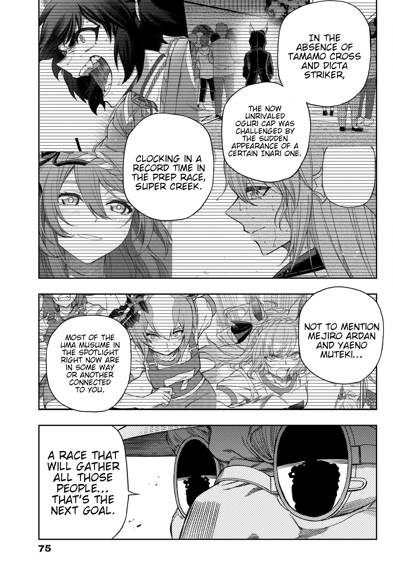 Read Uma Musume Cinderella Gray Manga Online