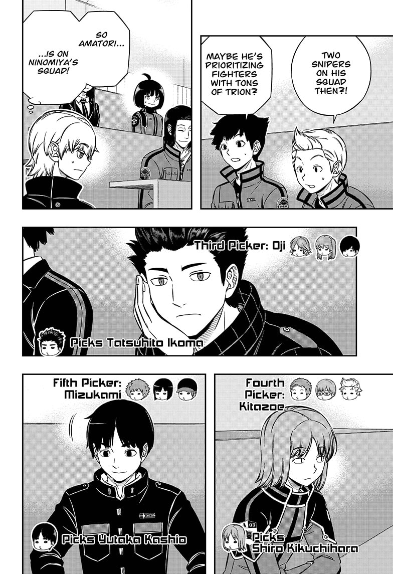 Read World Trigger Manga Online