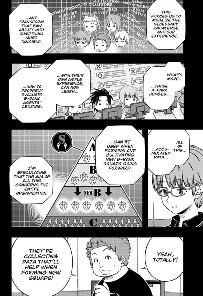 Read World Trigger Manga Online