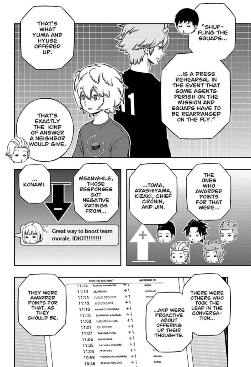 Read World Trigger Manga Online