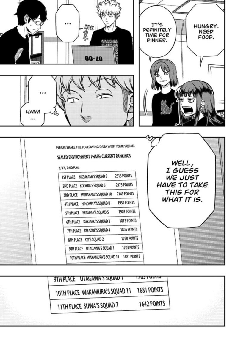 Read World Trigger Manga Online