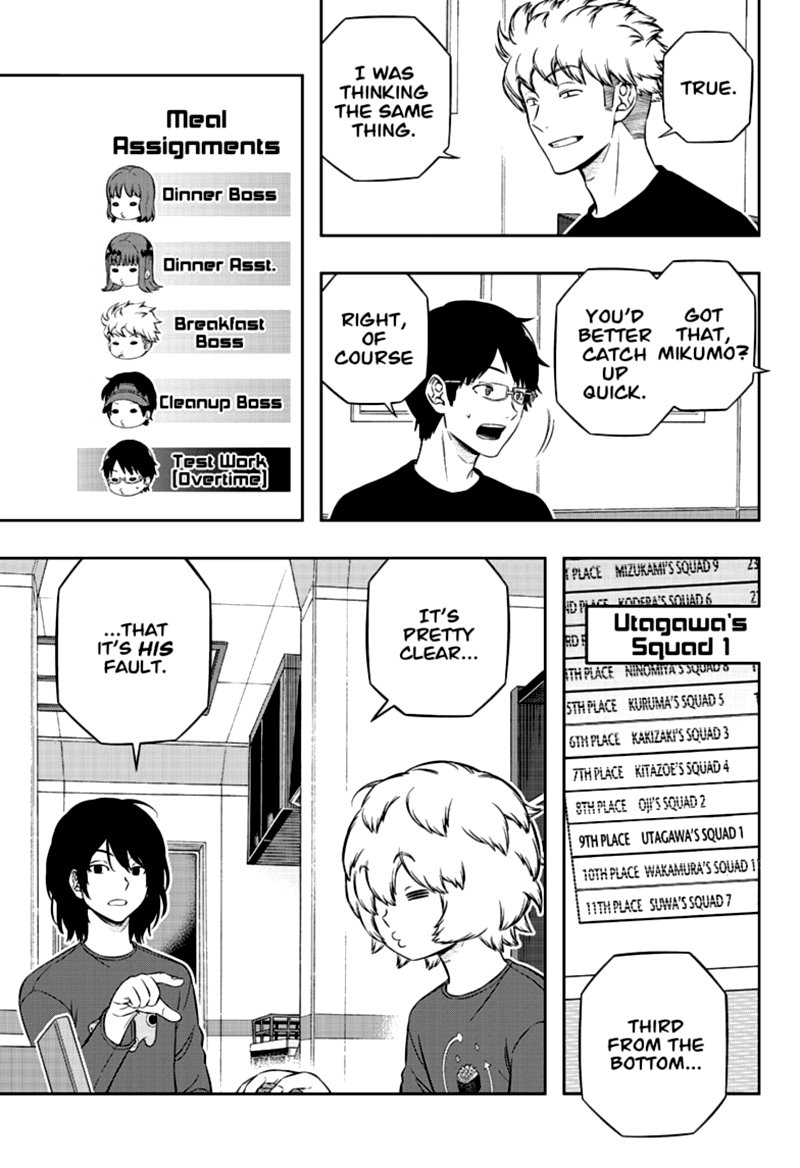 Read World Trigger Manga Online