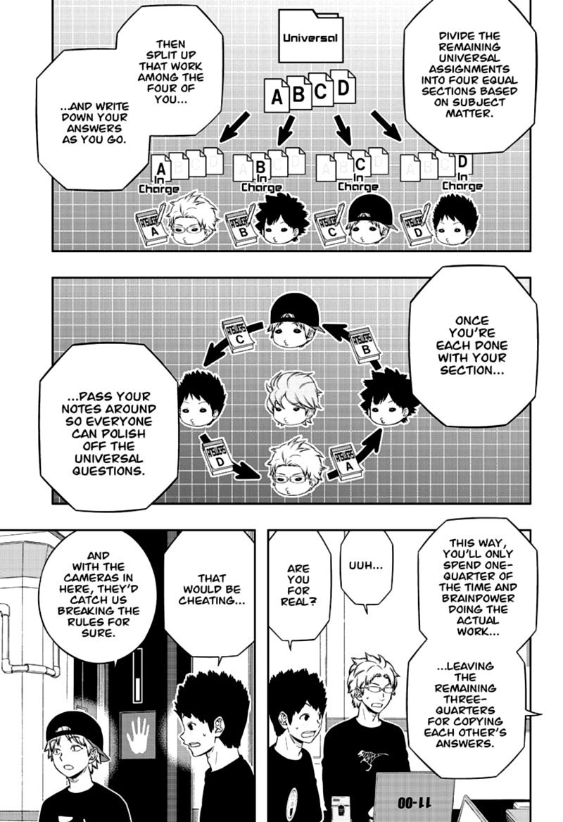 Read World Trigger Manga Online