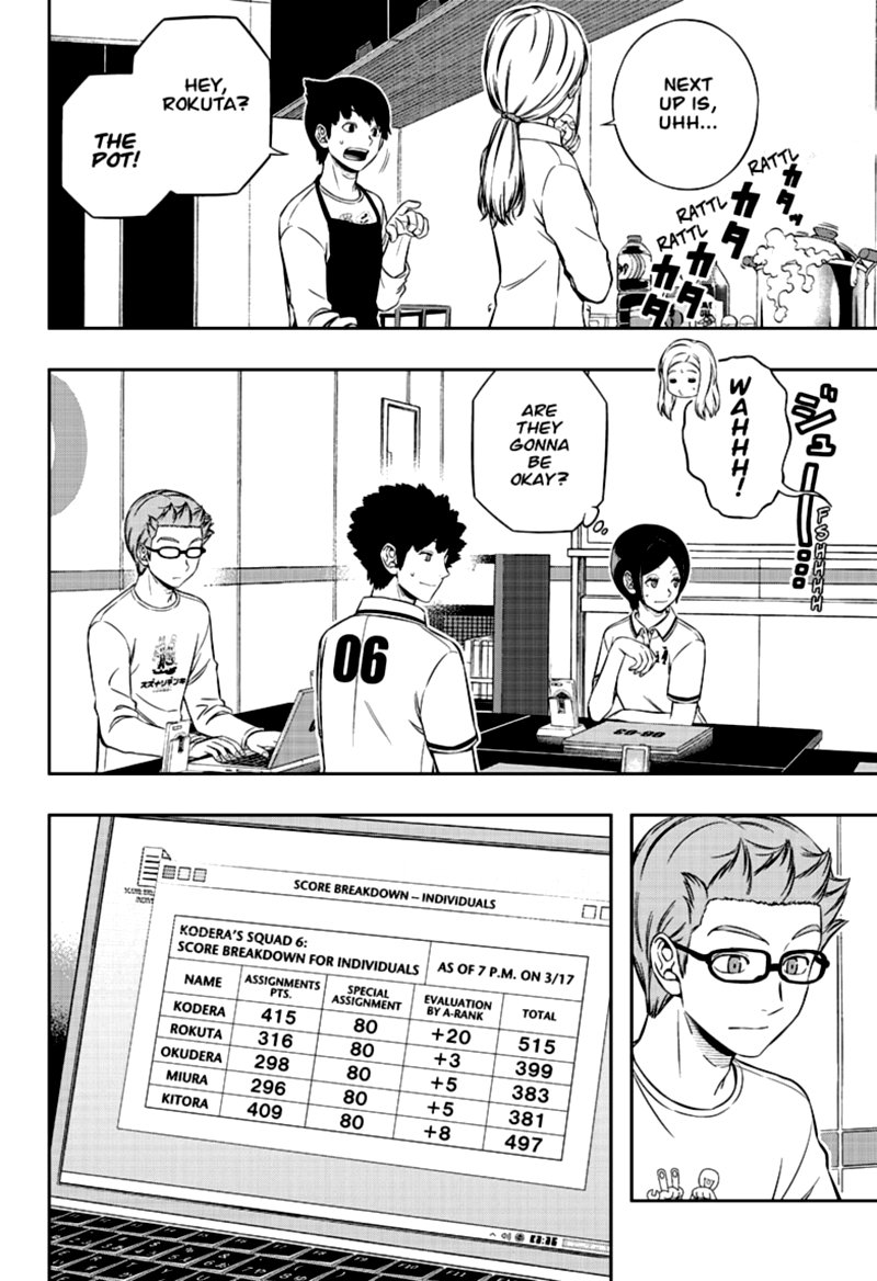 Read World Trigger Manga Online