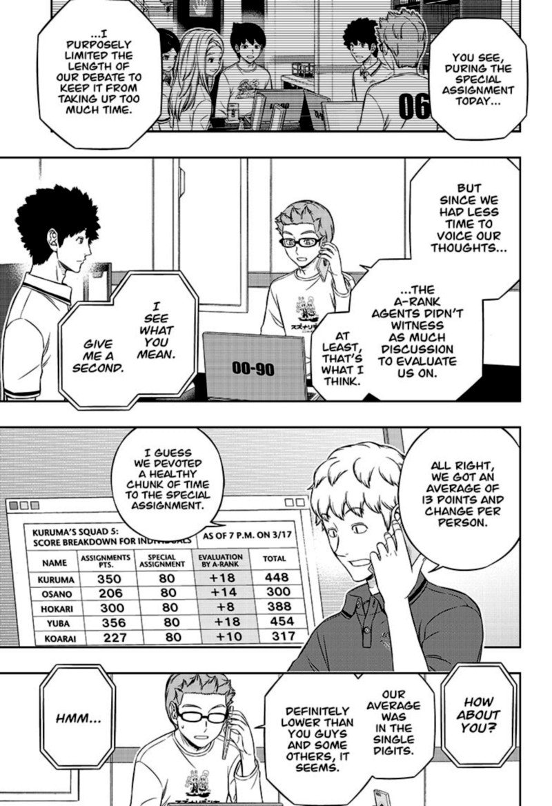 Read World Trigger Manga Online