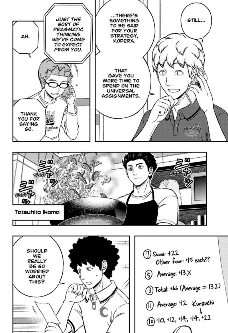Read World Trigger Manga Online