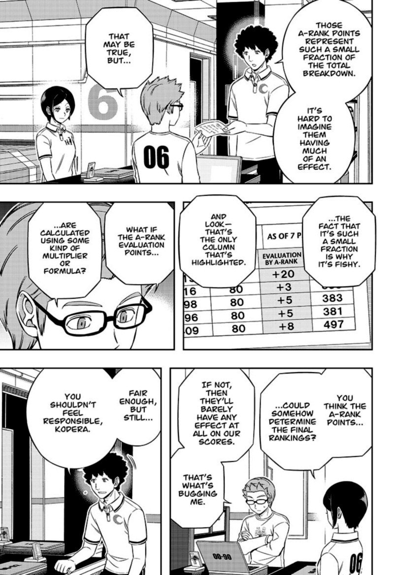 Read World Trigger Manga Online