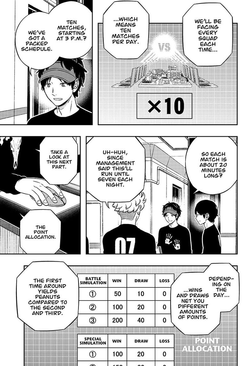 Read World Trigger Manga Online