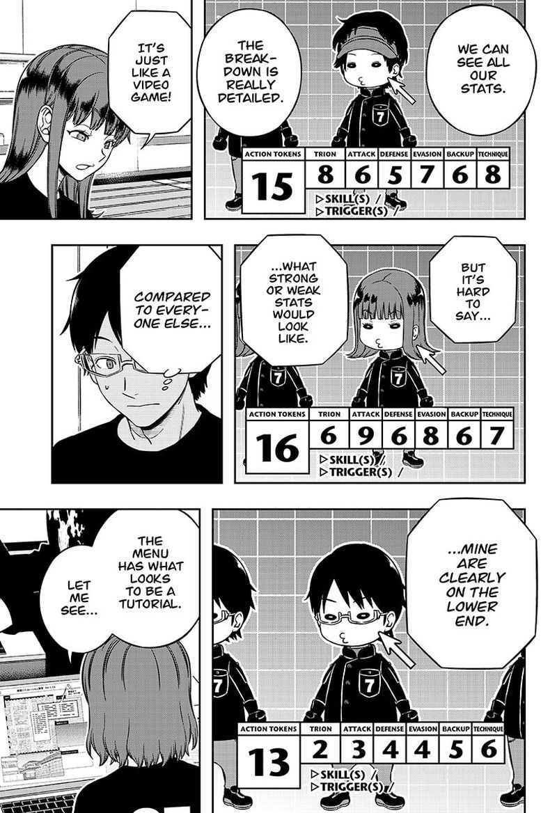 Read World Trigger Manga Online