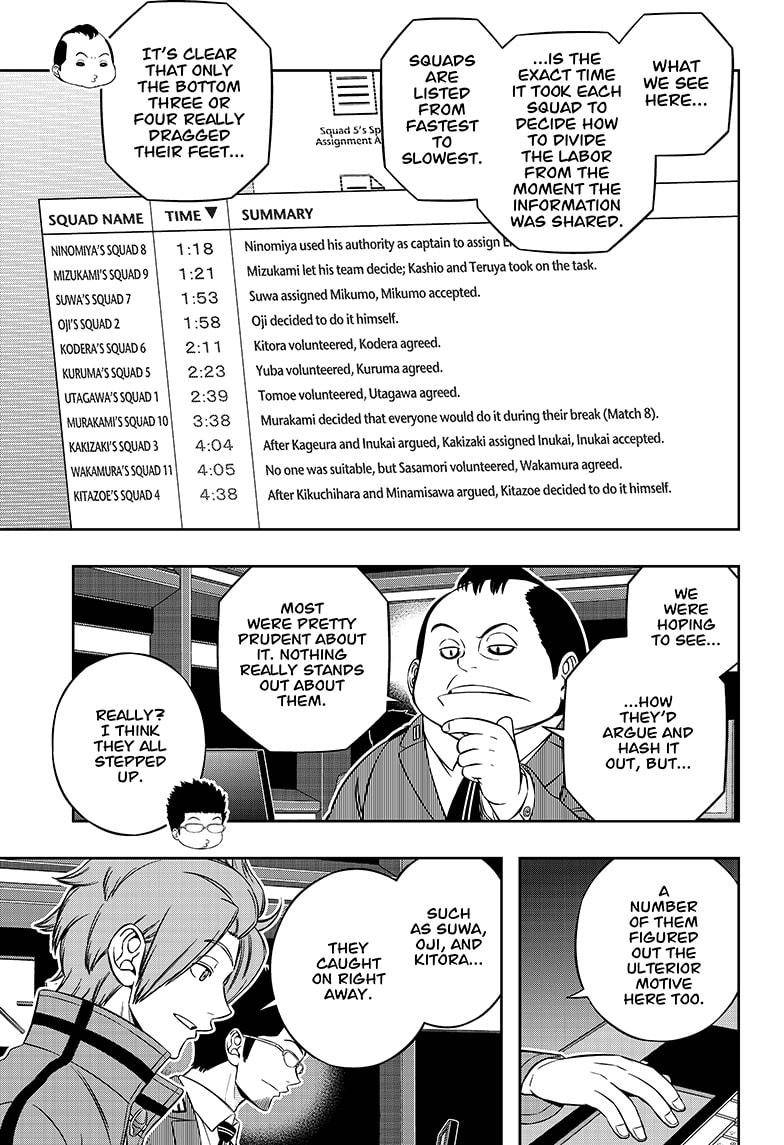 Read World Trigger Manga Online