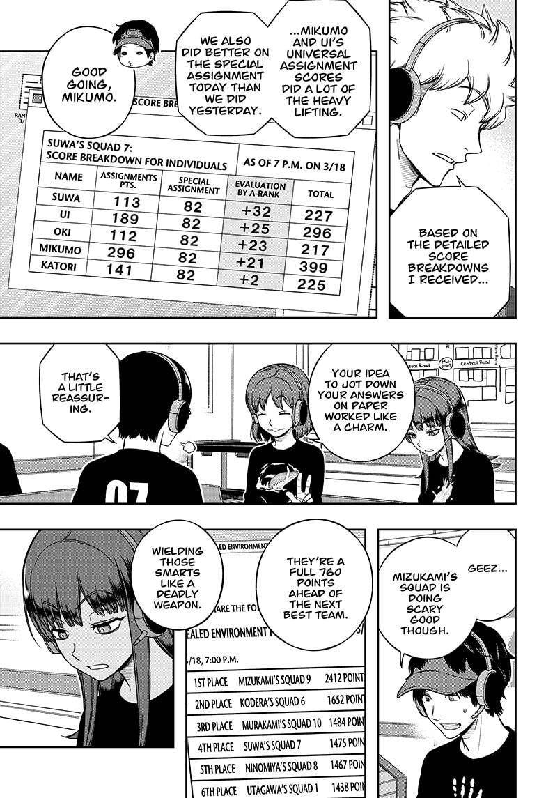 Read World Trigger Manga Online