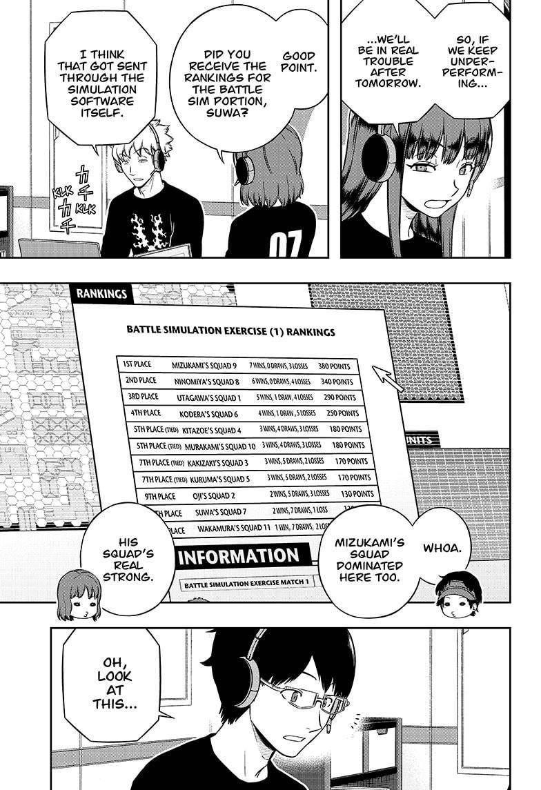 Read World Trigger Manga Online