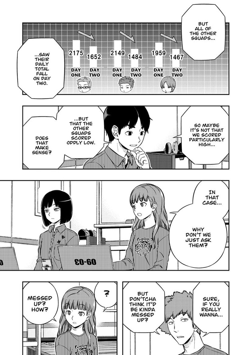 Read World Trigger Manga Online