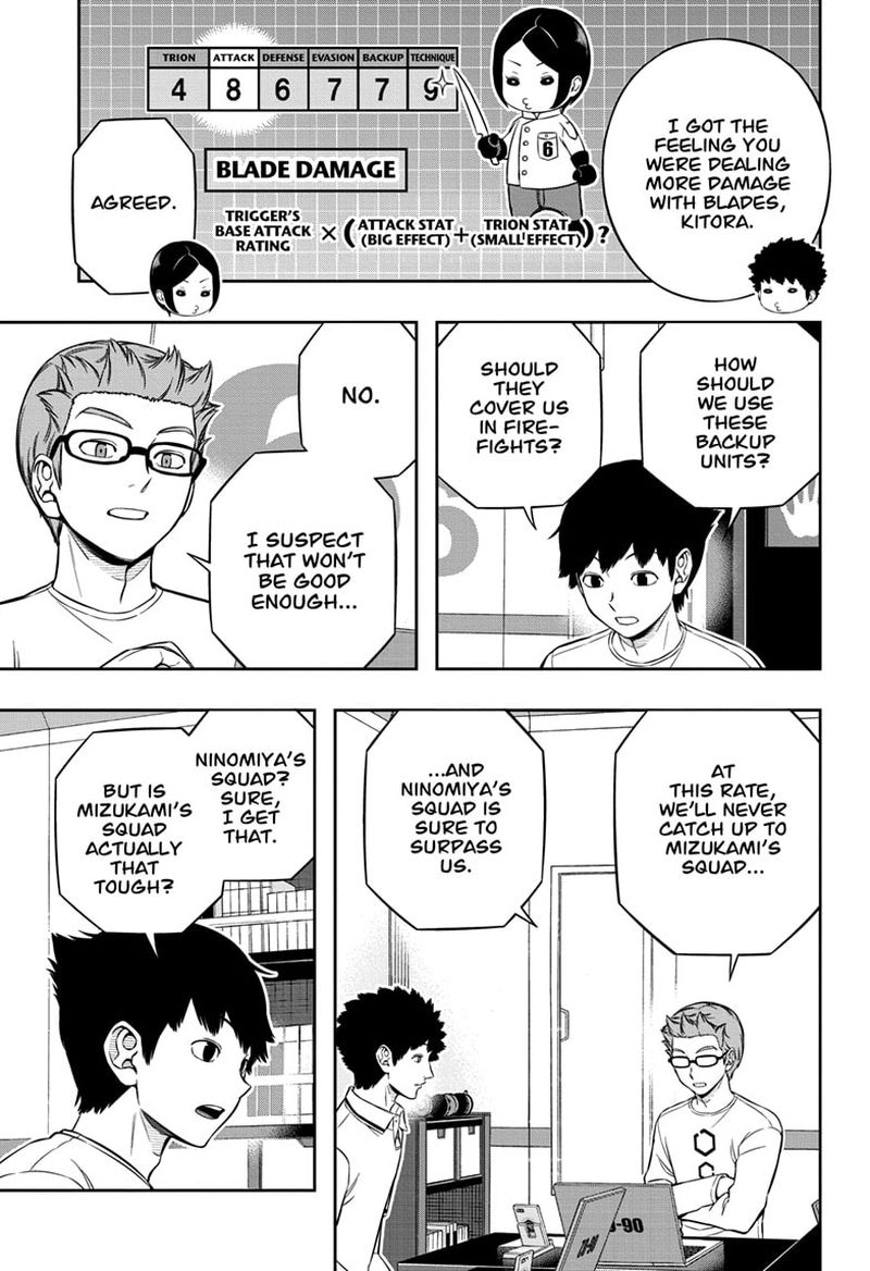 Read World Trigger Manga Online