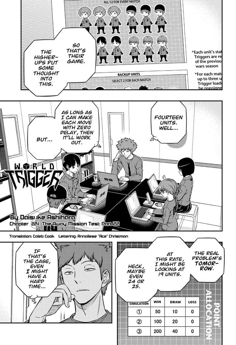 Read World Trigger Manga Online