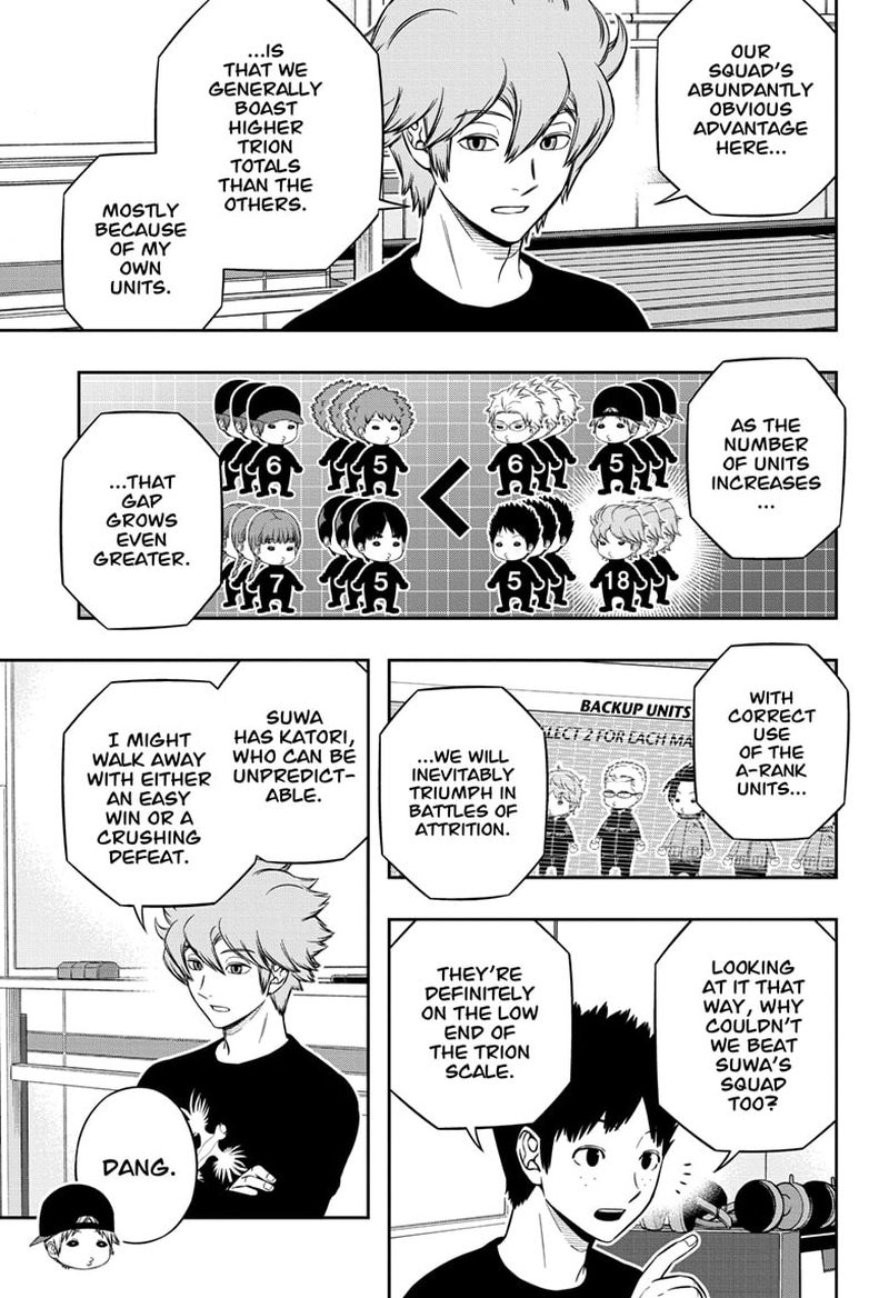 Read World Trigger Manga Online