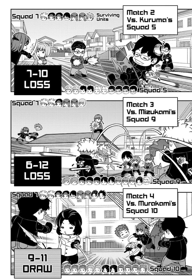 Read World Trigger Manga Online