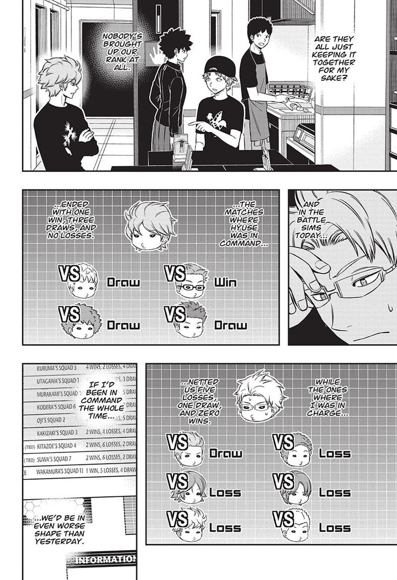 Read World Trigger Manga Online
